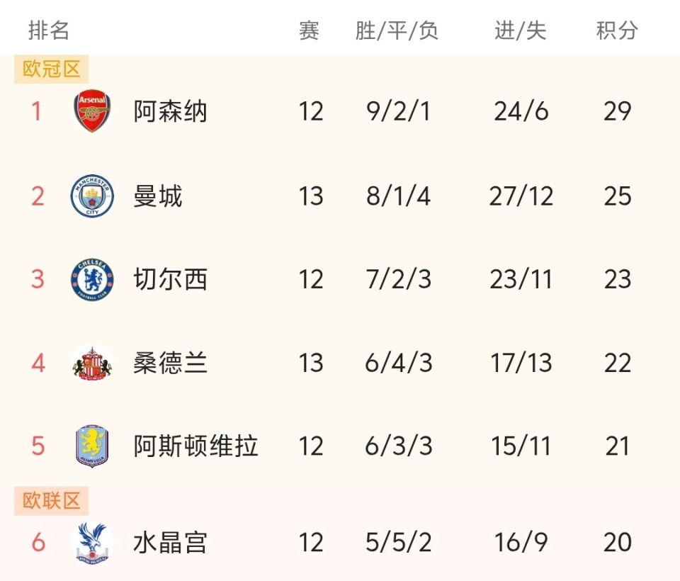 西甲联盟与皇家马德里的对峙：法律判决引发的足球风暴（法律裁决点燃足坛风暴：西甲联盟对垒皇马）